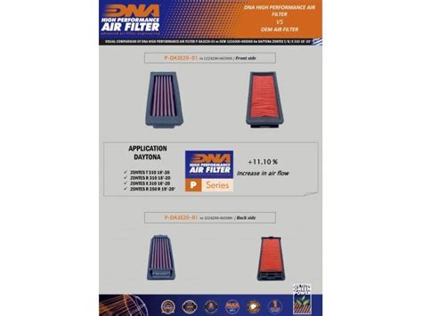 P DA3E20 01 DNA COTTON AIR FILTER DAYTONA ZONTES R 310 2018 2021