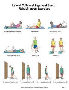 TWISTED ANKLE TREATMENT 5 - Muscle Pull | Muscle Pull