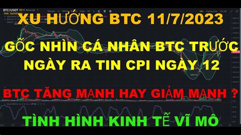 bitcoin crypto btc hôm nay 11 6 2023 chia sẽ gốc nhìn cá nhân về btc