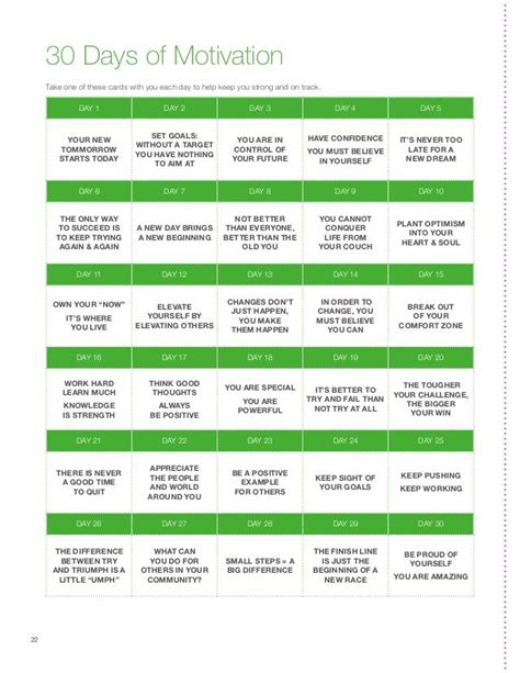 Arbonne 30 Days To Healthy Living Meal Plan Arbonne Healthy Dinner Idea Isbagus