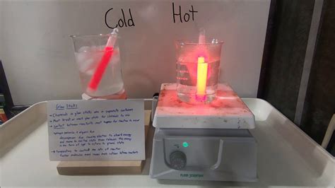 How Do Glow Sticks Work Chemistry Hydrogen Peroxide And A Phenyl