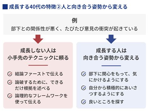 40代になっても急激に成長する社会人の3つの共通点 新・はたらき方戦略