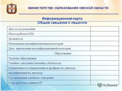 Презентация на тему: "МИНИСТЕРСТВО ОБРАЗОВАНИЯ ОМСКОЙ ОБЛАСТИ ...