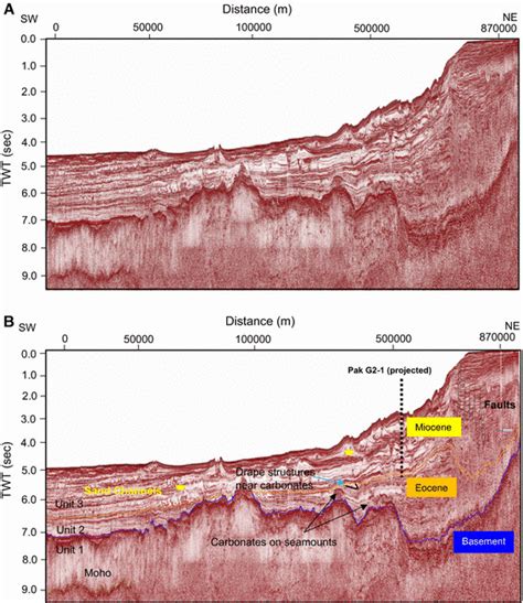 Original And Interpreted Seismic Profile Across Seismic Line Tepp 207