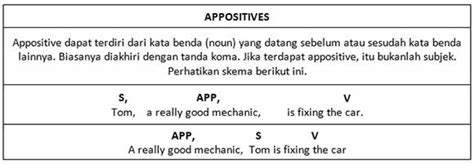 Cara Menjawab Soal Toefl Structure 3 Cara Mudah Belajar Tes Toefl