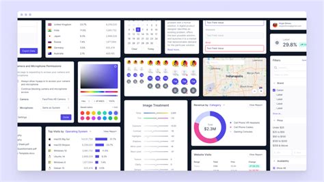 30 Best Figma Design Systems And Ui Kits 2023 Edition The Designership