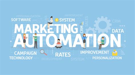 A Complete Guide To Marketing Automation For Your Online Business