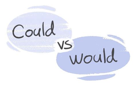 "Could" vs. "Would" in the English grammar | LanGeek