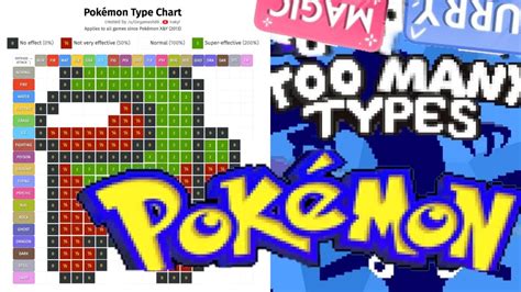 Pokemon Too Many Types Blind Normal Playthrough Gym Youtube