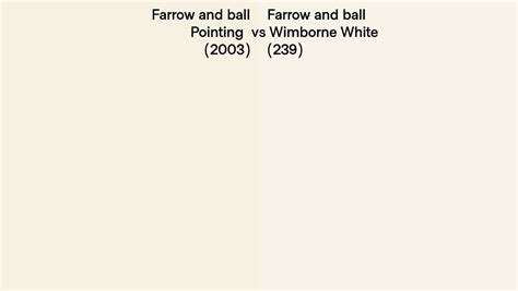 Farrow and ball Pointing vs Wimborne White side by side comparison