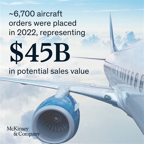 Mckinsey And Company On Twitter The Future Of Airmobility Is Looking