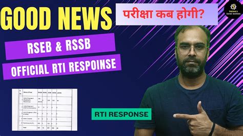 RSEB JE RSSB JE 2024 CUTOFF SYLLABUS Rseb Rssb Rsmssb YouTube