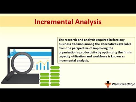 Know How To Use Incremental Analysis Youtube