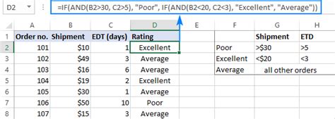 If And In Excel Nested Formula Multiple Statements And More