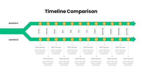 Timeline Comparison Powerpoint Template Slidebazaar