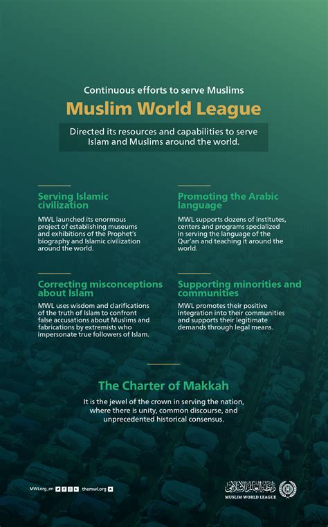 Muslim World League Serves Islam And Muslims Around The World Muslim