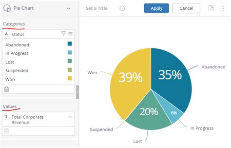 Insights Widgets How To Data Panel Maximizer