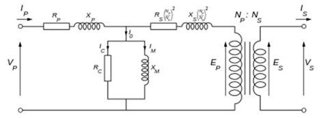 Electrical Transformer Circuit Diagram