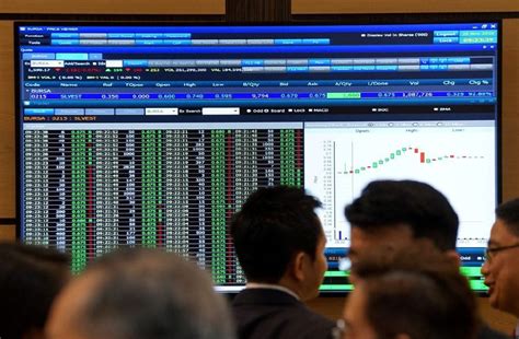 Bursa Malaysia Dibuka Rendah Berikutan Sentimen Berhati Hati Klse