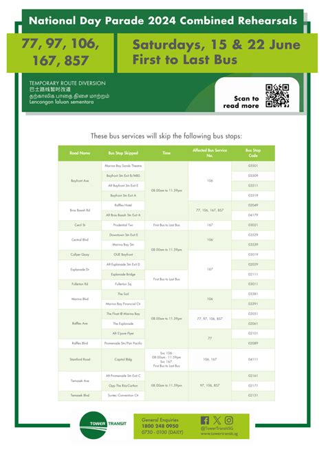 Tower Transit Temporary Route Diversion Poster For Ndp Cr Cr