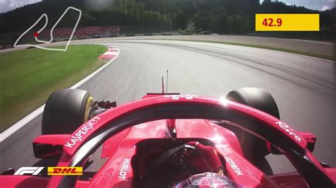 Dhl Fastest Lap Award Formula 1 Eyetime Grand Prix Of Austria 2018