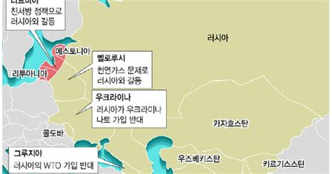 소련 해체 15년, 독립국가연합들도 점점 '독립'