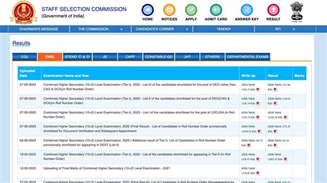 SSC CHSL result out సహచఎసఎల 2023 ఫలతలన పరకటచన ఎసఎసస ssc