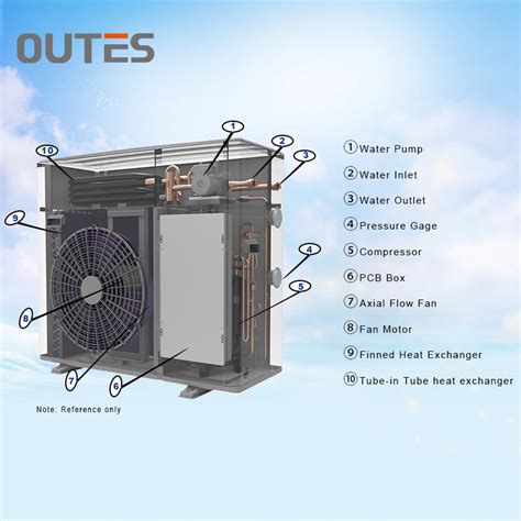 C Monoblock Hot System Air To Water Heat Pump Heater China Air To Water Heater And
