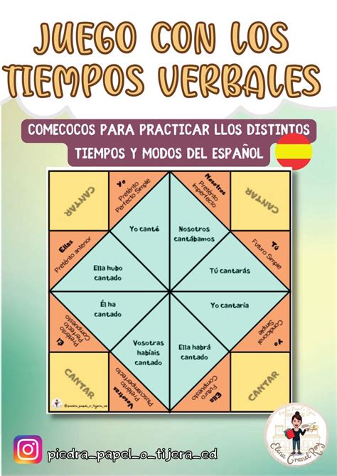 Juego para repasar los Tiempos Verbales material didáctico de las