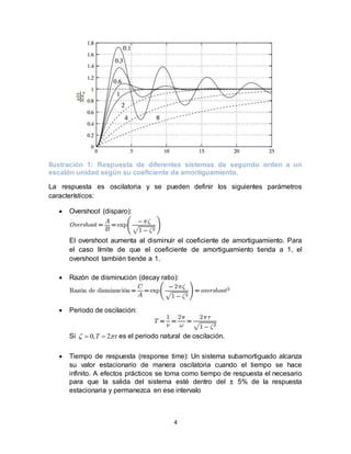 Sistemas De Segundo Orden PDF