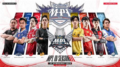 Tim Ubah Strategi Meraba Pengaruh Patch Mlbb Terbaru Untuk Mpl Id S11