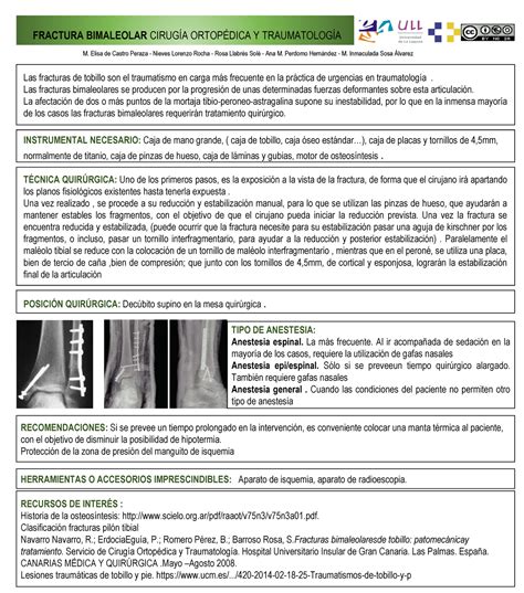 Bimaleolar correcto ocw FRACTURA BIMALEOLAR CIRUGÍA ORTOPÉDICA Y