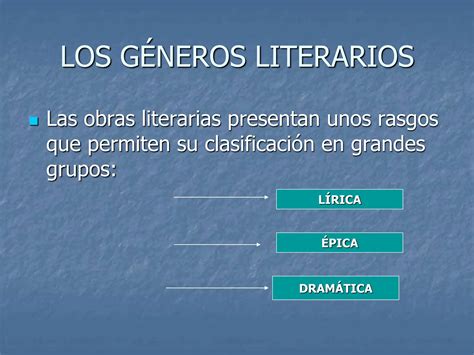 Los Generos Literarios Clasificacion Concepto Ppt