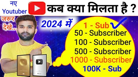 YouTube Kab Kya Deta Hai Subscribers Se Kya Hota Hai YouTube Awards