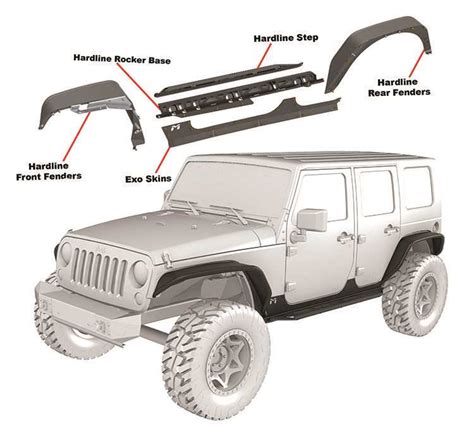 Uncover The Anatomy Of Your Jeep Wrangler A Visual Guide To Exterior