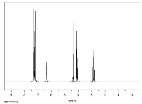 R 4 Benzyl 2 Oxazolidinone 102029 44 7 IR Spectrum