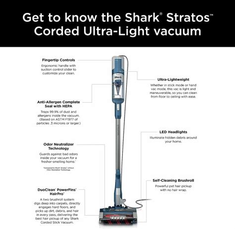 Shark Hz3002 Stratos Ultralight Corded Stick Vacuum Review