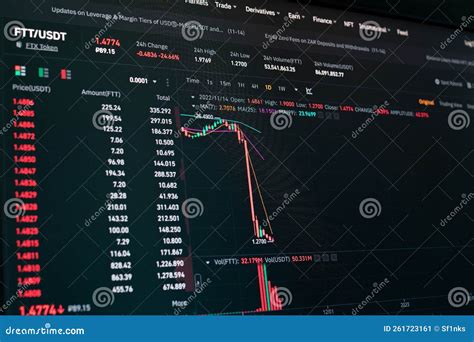 Global Fall Of Cryptocurrency Graph Ftt Token Fell Down On The Chart