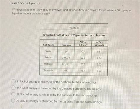 Solved Question Point What Quantity Of Energy In Kj Is Chegg