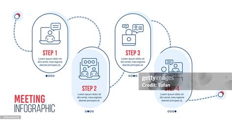 Meeting Infographic Effective Steps For Successful Meetings High Res