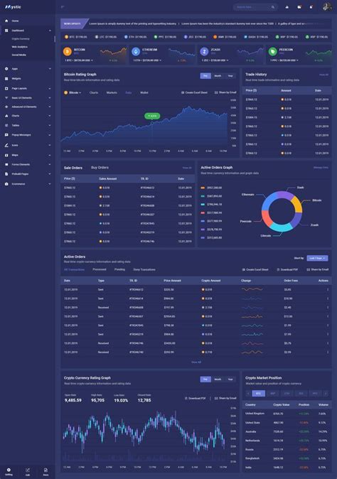 NFT Crypto Collectibles Marketplace Templates Themes Dashboard