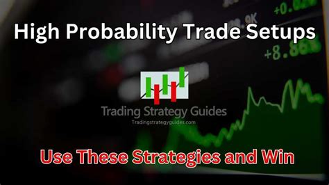 How To Use High Probability Trade Setups And Win Big