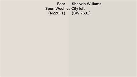 Behr Spun Wool N Vs Sherwin Williams City Loft Sw Side By