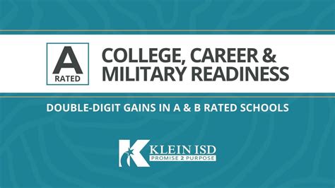 Klein ISD A-Rated in CCMR, Sees Double-Digit Gains in A and B Schools ...