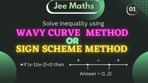 Wavy Curve Method Step By Step Class Th Maths Part Jee