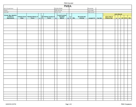 FMEA Excel Template – Business Performance Improvement (BPI)