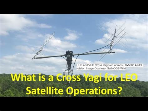 What Is A Cross Yagi For Leo Satellite Operations Youtube