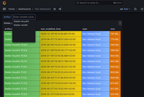 Adding Prometheus Variable To Filter Values Grafana Grafana Labs