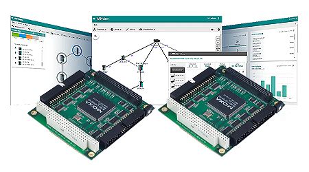 Network Management Software Industrial Ethernet IIoTzone