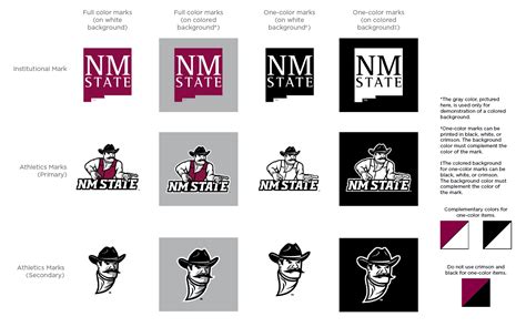 Official University Logo | New Mexico State University - All About ...